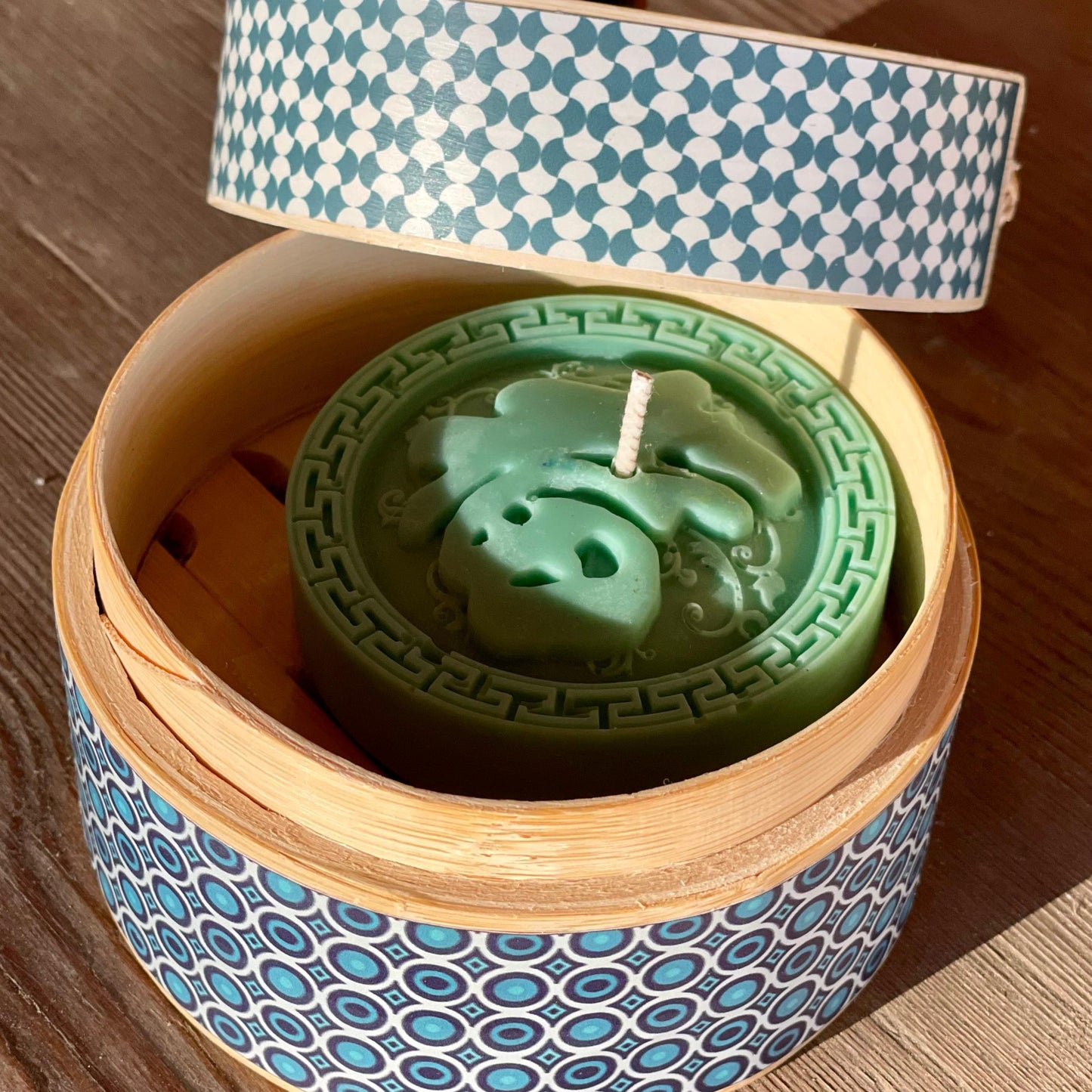 SYMBOL Candle