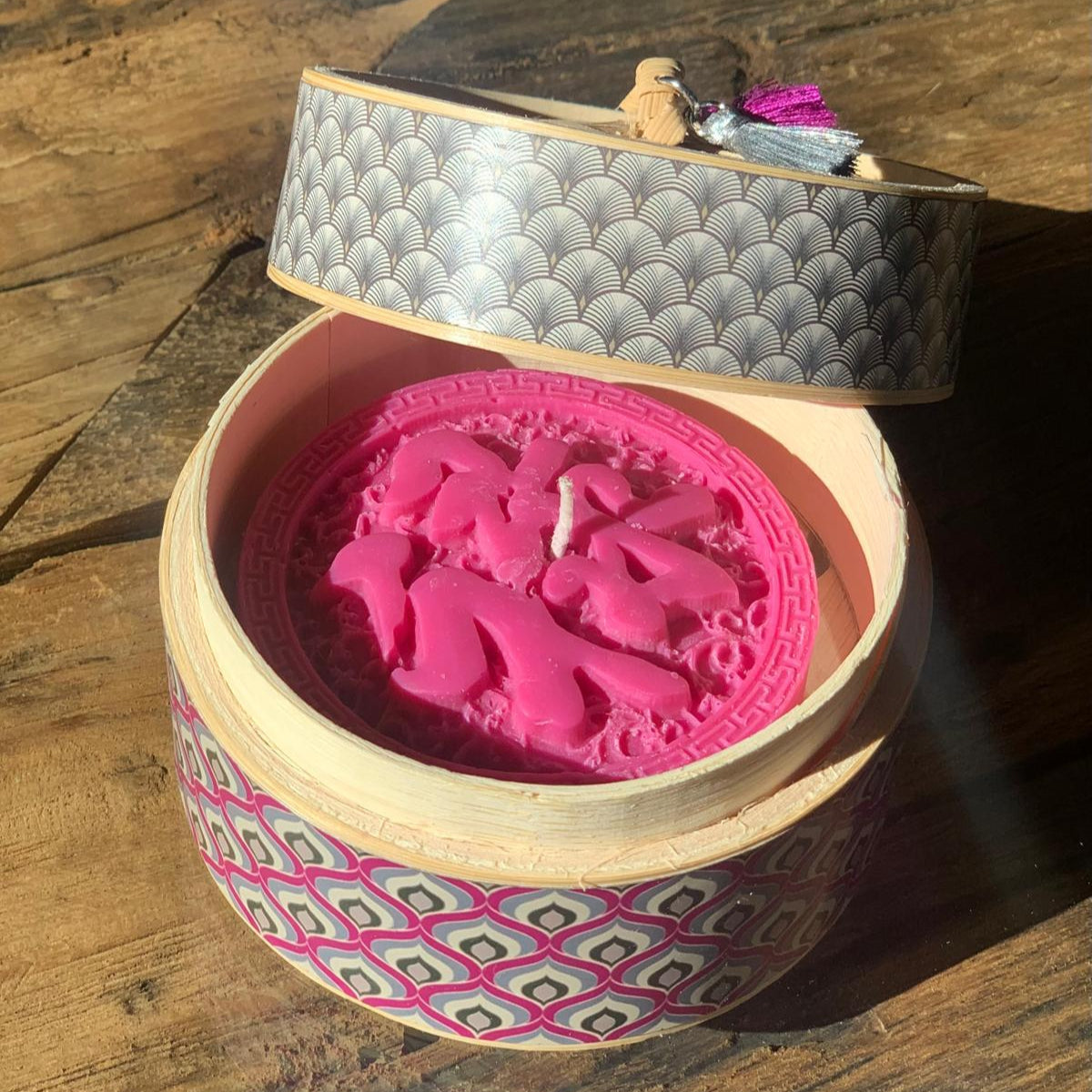 SYMBOL Candle